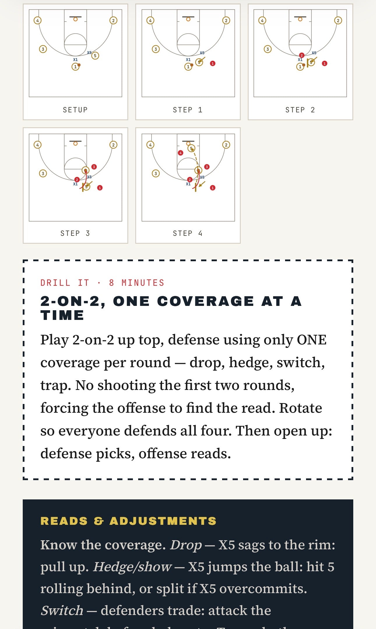 The Coaches Playbook & Schematics System — The Coach's Vault