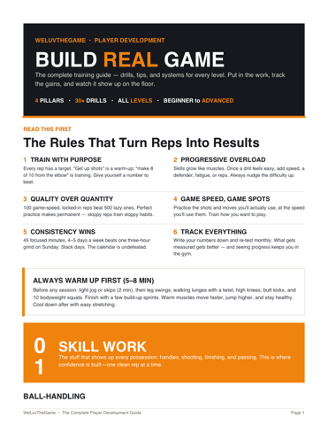 The Complete Coach's Kit — The Coach's Vault